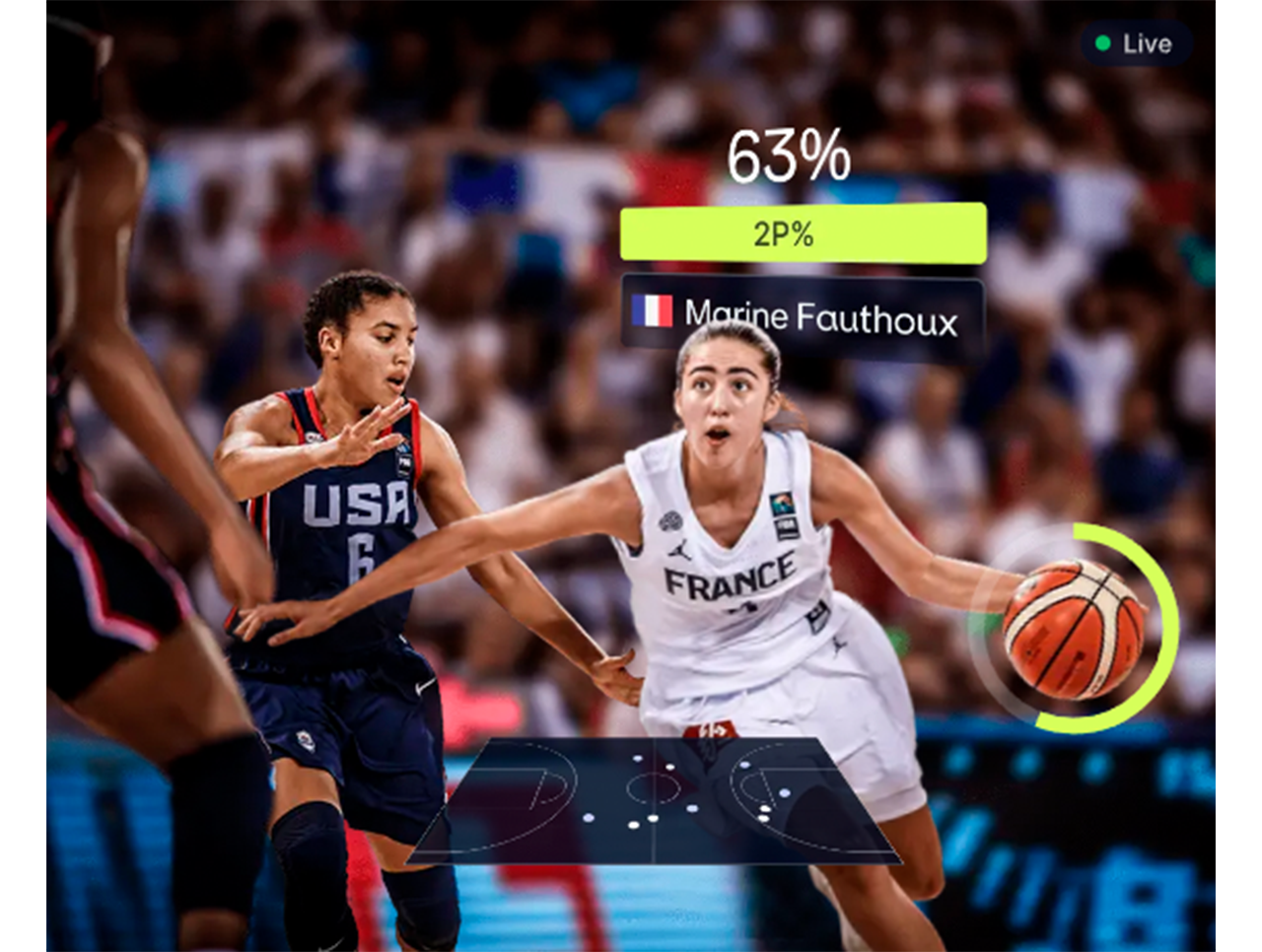 Engage – Data-Driven Fan Connection Platform