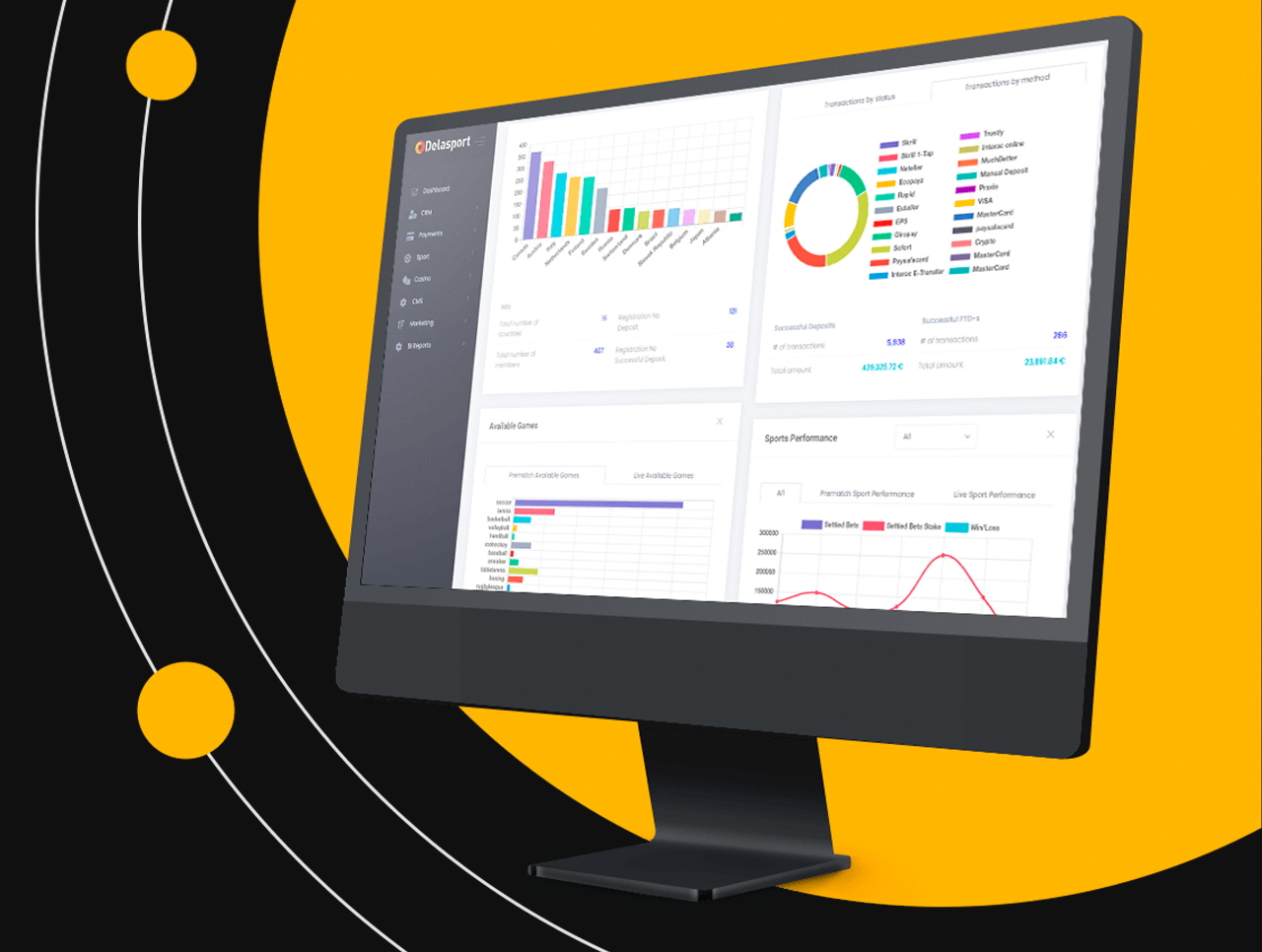 Orbit (PAM) by Delasport