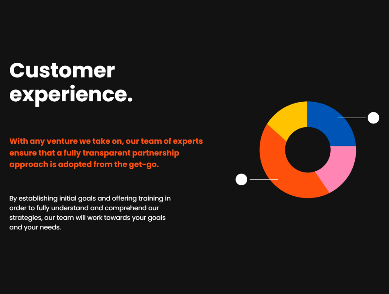 Raketech Affiliate Network